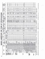 1960-1972 Tune Up Specifications 016.jpg
